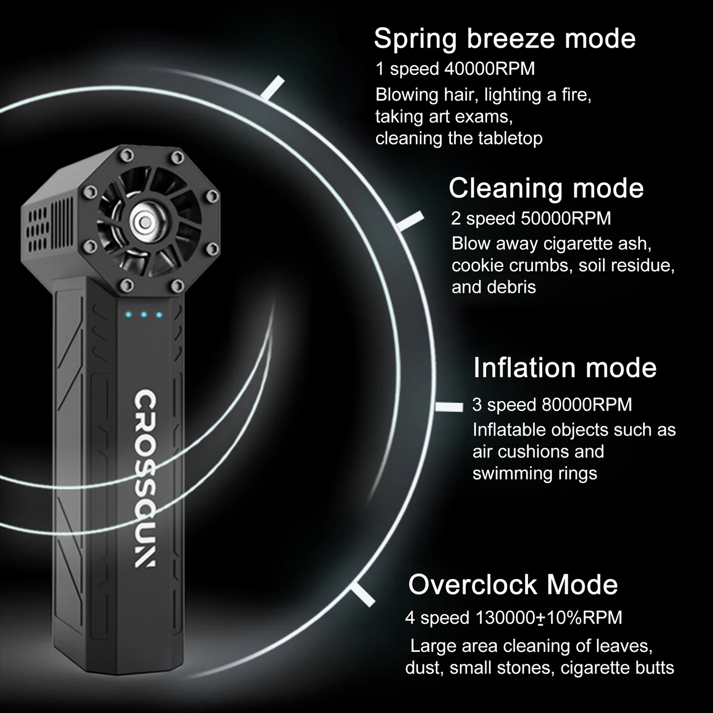 CROSSGUN 130000RPM Jet Turbo King Kong Jetfan Strong Fan Portable Handheld With LED Lighting Blowing Dust Elimination