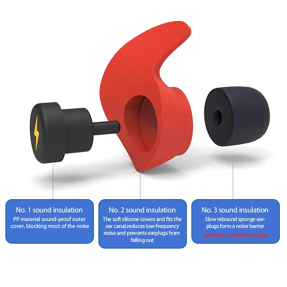 Ear Plugs Sleep Silicone Black Soundproof Tapones Oido Ruido Noise Reduction Filter For Ears Earplug Soft Foam Sleeping Earplugs