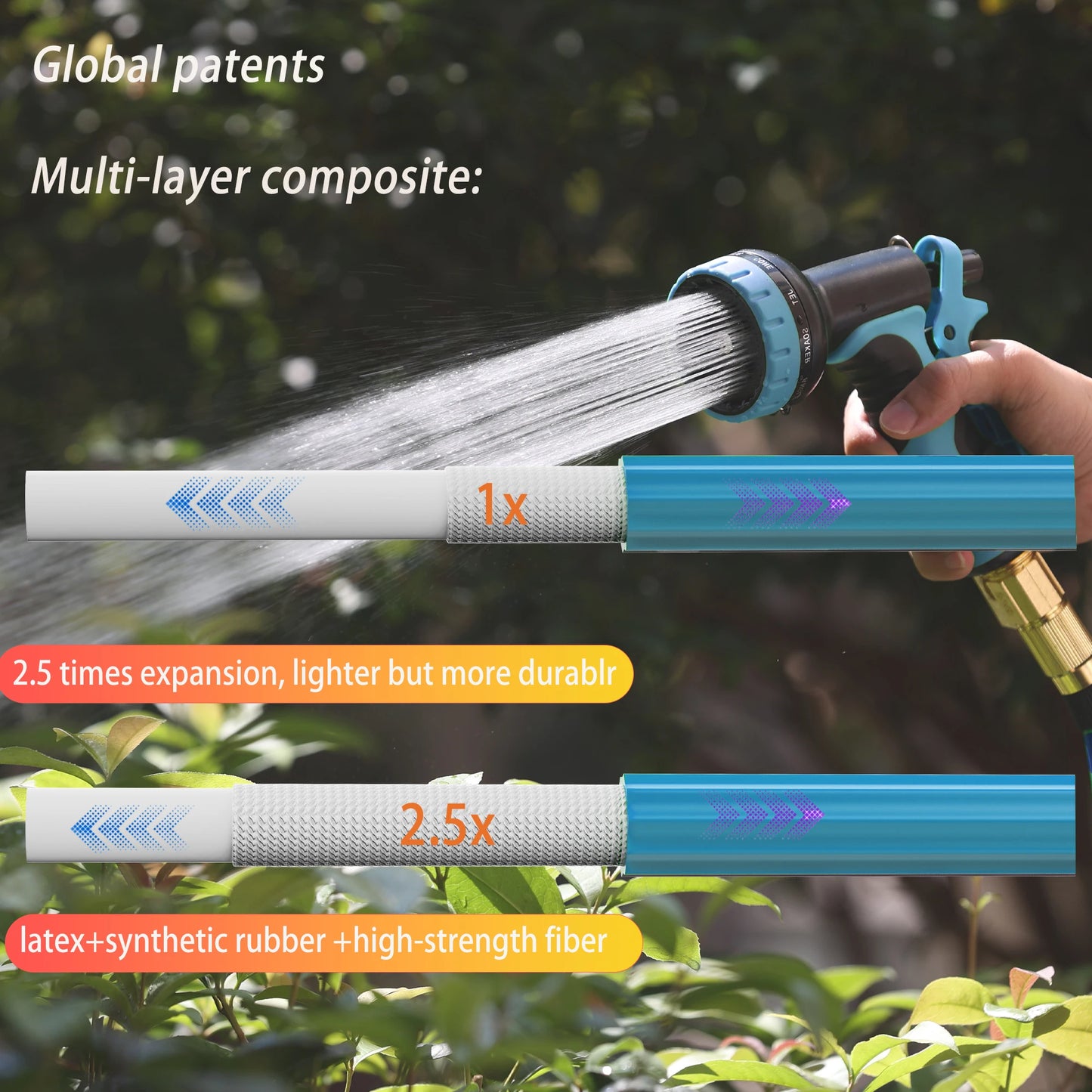 Expandable Garden Hose with 10 Function Spray Nozzle, Nano Rubber latex Elastic Multilayer Leakproof Pipe 3/4Anti Leak Connector