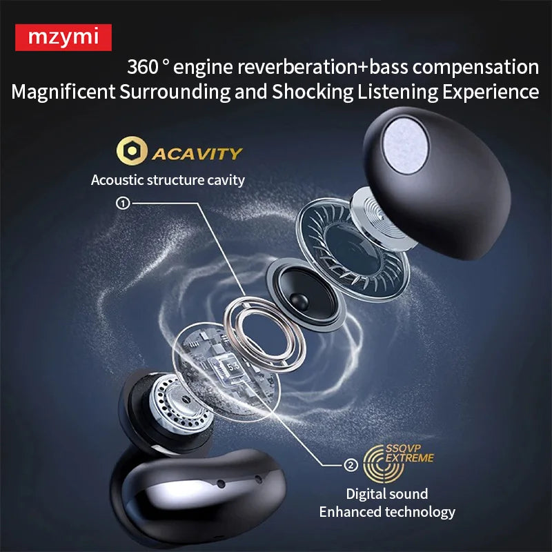 mzymi HM20 New Ear Clip Headset ENC Open Ear Wireless Bluetooth5.3 Headphone Noise Cancelling Earphone With Mic For XIAOMI